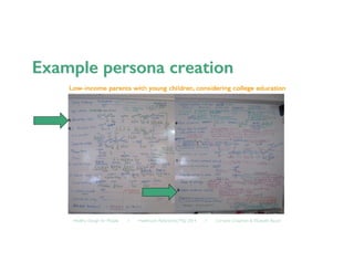 Healthy Design for People ◦ Healthcare Refactored, May 2014 ◦ Lorraine Chapman  Elizabeth Bacon	

 