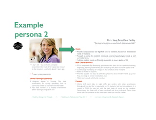 Healthy Design for People ◦ Healthcare Refactored, May 2014 ◦ Lorraine Chapman  Elizabeth Bacon	

17 years nursing experience	

•  RN is responsible for developing appropriate care plans for her residents; assessing,
diagnosing, planning, implementing and evaluating care plans to ensure quality of life	

•  Continuously monitoring for changes in the condition of her residents	

•  Relies on PSWs for support	

•  Provides updates and input to attending physicians about resident needs (e.g., how
they are doing on certain medications, etc.)	

•  Meets and consults with family members	

•  Works shift work (day or night shift) and confers with other practitioners
throughout the day. She is responsible for 30 residents, but has the assistance of a
couple of PSWs to help her with the daily tasks of caring for her residents.
Nevertheless she deals with a heavy workload and time constraints. Forms close
bonds with her residents as they have been under her care for a while.	

Goals!
Role Characteristics!
Context!
Skills/Training/Experience!
•  University degree in Nursing. May have
certiﬁcations for nursing specialties, such as
community health or psychiatric/mental health. 	

•  May have worked in a hospital environment
before moving to long-term care.	

“You have to have that personal touch. It’s a personal job.”	

41 years old – has worked in a hospital
environment for most of her career, but moved
to the long-term care facility about 3 years ago.	

RN – Long Term Care Facility	

•  Provide compassionate and digniﬁed care to residents; focused on fundamental
needs of residents.	

•  Focused on caring for resident’s emotional, social and psychological needs as well
as medical ones.	

•  Address resident needs as efﬁciently as possible to ensure quality of life	

 