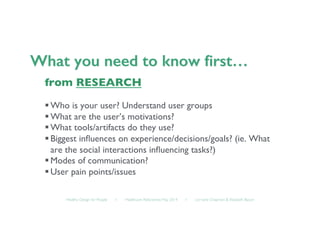 Healthy Design for People ◦ Healthcare Refactored, May 2014 ◦ Lorraine Chapman  Elizabeth Bacon	

from RESEARCH	

! Who is your user? Understand user groups	

! What are the user’s motivations?	

! What tools/artifacts do they use?	

! Biggest inﬂuences on experience/decisions/goals? (ie. What
are the social interactions inﬂuencing tasks?) 	

! Modes of communication?	

! User pain points/issues	

 