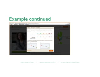 Healthy Design for People ◦ Healthcare Refactored, May 2014 ◦ Lorraine Chapman  Elizabeth Bacon	

 