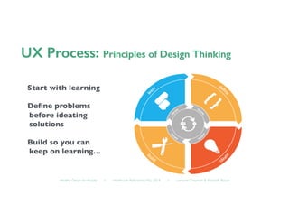 Healthy Design for People ◦ Healthcare Refactored, May 2014 ◦ Lorraine Chapman  Elizabeth Bacon	

Start with learning	

Deﬁne problems
before ideating
solutions 	

Build so you can
keep on learning…	

 