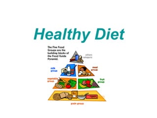 Healthy Diet 