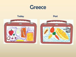 Greece
Today

Past

 