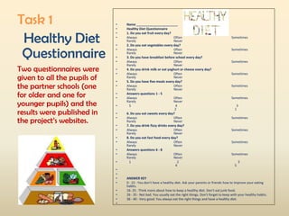 Task 1
Healthy Diet
Questionnaire
Two questionnaires were
given to all the pupils of
the partner schools (one
for older and one for
younger pupils) and the
results were published in
the project’s websites.

•
•
•
•
•
•
•
•
•
•

•
•
•
•
•
•
•
•
•
•
•
•
•
•
•
•
•
•
•
•
•
•

Name _______________________
Healthy Diet Questionnaire
1. Do you eat fruit every day?
Always
Often
Rarely
Never
2. Do you eat vegetables every day?
Always
Often
Rarely
Never
3. Do you have breakfast before school every day?
Always
Often
Rarely
Never
4. Do you drink milk or eat yoghurt or cheese every day?
Always
Often
Rarely
Never
5. Do you have five meals every day?
Always
Often
Rarely
Never
Answers questions 1 - 5
Always
Often
Rarely
Never
5
4
2
6. Do you eat sweets every day?
Always
Often
Rarely
Never
7. Do you drink fizzy drinks every day?
Always
Often
Rarely
Never
8. Do you eat fast food every day?
Always
Often
Rarely
Never
Answers questions 6 - 8
Always
Often
Rarely
Never
1
2
4

Sometimes
Sometimes
Sometimes
Sometimes
Sometimes
Sometimes
3
1
Sometimes

Sometimes
Sometimes
Sometimes
5

3

ANSWER KEY
0 - 15 - You don't have a healthy diet. Ask your parents or friends how to improve your eating
habits.
16- 25 - Think more about how to keep a healthy diet. Don't eat junk food.
26 - 35 - Not bad. You usually eat the right things. Don't forget to keep with your healthy habits.
36 - 40 - Very good. You always eat the right things and have a healthy diet.

 