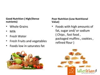 Good Nutrition ( High/Dense
nutrients)
• Whole Grains
• Milk
• Fresh Water
• Fresh Fruits and vegetables
• Foods low in saturates fat
Poor Nutrition (Low Nutritional
Value)
• Foods with high amounts of
fat, sugar and/ or sodium
( Chips , fast food ,
packaged muffins , cookies ,
refined flour )
 
