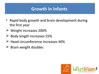 Growth in Infants
• Rapid body growth and brain development during
the first year
 Weight increases 200%
 Body length increases 55%
 Head circumference increases 40%
 Brain weight doubles
 