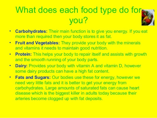 Food pyramid