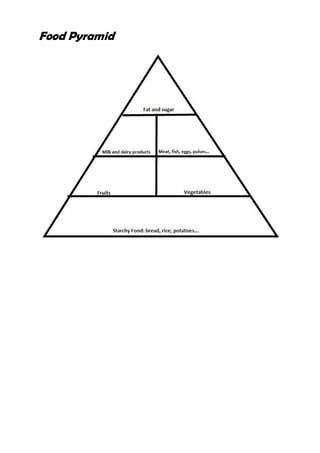 Food Pyramid
 