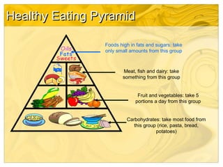 Healthy Eating Pyramid
Foods high in fats and sugars: take
only small amounts from this group

Meat, fish and dairy: take
...