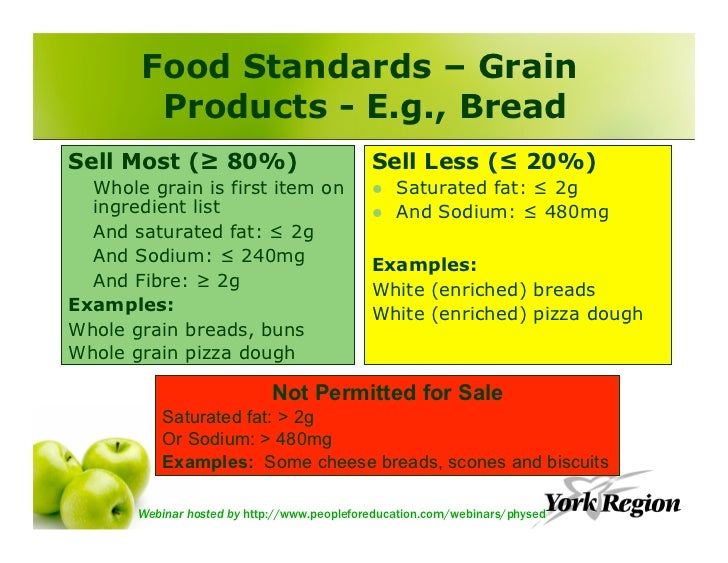 Healthy Food Guide for Schools to New Policy