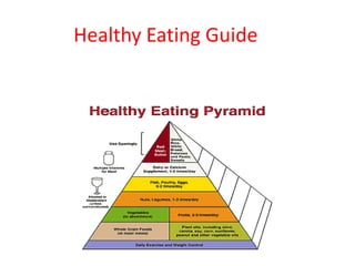 Healthy Eating Guide
 