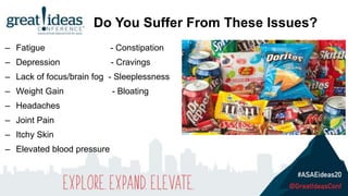 Do You Suffer From These Issues?
– Fatigue - Constipation
– Depression - Cravings
– Lack of focus/brain fog - Sleeplessness
– Weight Gain - Bloating
– Headaches
– Joint Pain
– Itchy Skin
– Elevated blood pressure
 