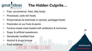 • Fast, convenience, fried, fatty foods
• Processed, carb-rich foods
• Preservatives & chemicals in canned, packaged foods
• Pesticides on our fruits & plants
• Factory-raised meat loaded with antibiotics & hormones
• Sugar & artificial sweeteners
• Genetically modified food
• Alcohol & drugs misuse
• Food additives
The Hidden Culprits…
 