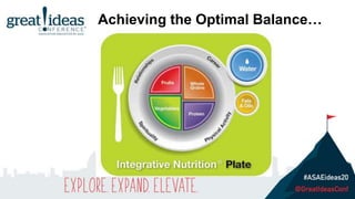 Achieving the Optimal Balance…
 