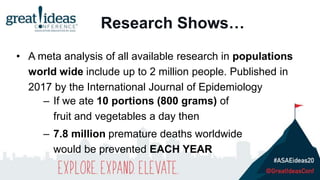 Research Shows…
• A meta analysis of all available research in populations
world wide include up to 2 million people. Published in
2017 by the International Journal of Epidemiology
– If we ate 10 portions (800 grams) of
fruit and vegetables a day then
– 7.8 million premature deaths worldwide
would be prevented EACH YEAR
 