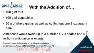 • 100 g of fruit
• 100 g of vegetables
• 50 g of whole grains as well as cutting out one 8-oz sugary
drink
Americans would avoid up to 3.5 million CVD deaths and 4
million cardiovascular events
Research presented at the American Heart Association’s
Epidemiology/Lifestyle 2016 Scientific Sessions in Phoenix, AZ
With the Addition of…
 