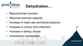 • Reduced brain function
• Reduced exercise capacity
• Increase in heart rate and blood pressure
• Increase in urinary tract infections
• Increase in kidney stones
• Increased in constipation
Dehydration…
 