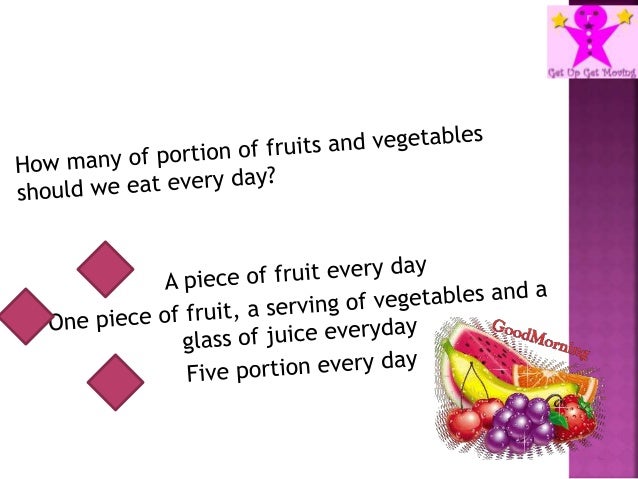 Healthy Eating Quiz