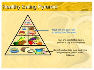 Healthy Eating PyramidHealthy Eating Pyramid
Carbohydrates: take most food from
this group (rice, pasta, bread,
potatoes)
Fruit and vegetables: take 5
portions a day from this group
Meat, fish and dairy: take
something from this group
 