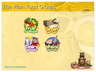 The Main Food Groups




Back to Introduction
 