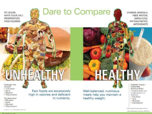 Food To Eat If You Want To Lose Weight Fast Food To Eat If You Want To Lose Weight Fast