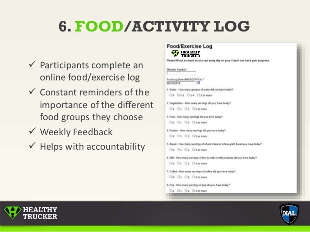 food and activity log