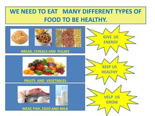 WE NEED TO EAT MANY DIFFERENT TYPES OF
          FOOD TO BE HEALTHY.

                               GIVE US
                               ENERGY

   BREAD, CEREALS AND PULSES



                               KEEP US
                               HEALTHY
    FRUITS AND VEGETABLES



                                HELP US
                                 GROW
   MEAT, FISH, EGGS AND MILK
 