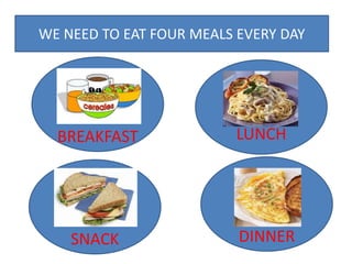 WE NEED TO EAT FOUR MEALS EVERY DAY




  BREAKFAST              LUNCH




    SNACK                 DINNER
 