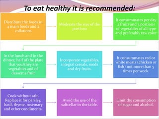 To eat healthy it is recommended: 
Distribute the foods in 
4 main foods and 2 
collations 
Moderate the size of the 
portions 
It consummates per day 
2 fruits and 3 portions 
of vegetables of all type 
and preferably raw color 
In the lunch and in the 
dinner, half of the plate 
that you/they are 
vegetables and of 
dessert a fruit 
Incorporate vegetables, 
integral cereals, seeds 
and dry fruits. 
It consummates red or 
white meats (chicken or 
fish) not more than 5 
times per week. 
Cook without salt. 
Replace it for parsley, 
basil, thyme, rosemary 
and other condiments. 
Avoid the use of the 
saltcellar in the table. 
Limit the consumption 
of sugar and alcohol. 
 