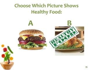 Choose Which Picture Shows
Healthy Food:
A B
35
 