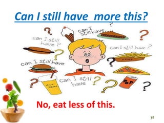 38
Can I still have more this?
No, eat less of this.
 