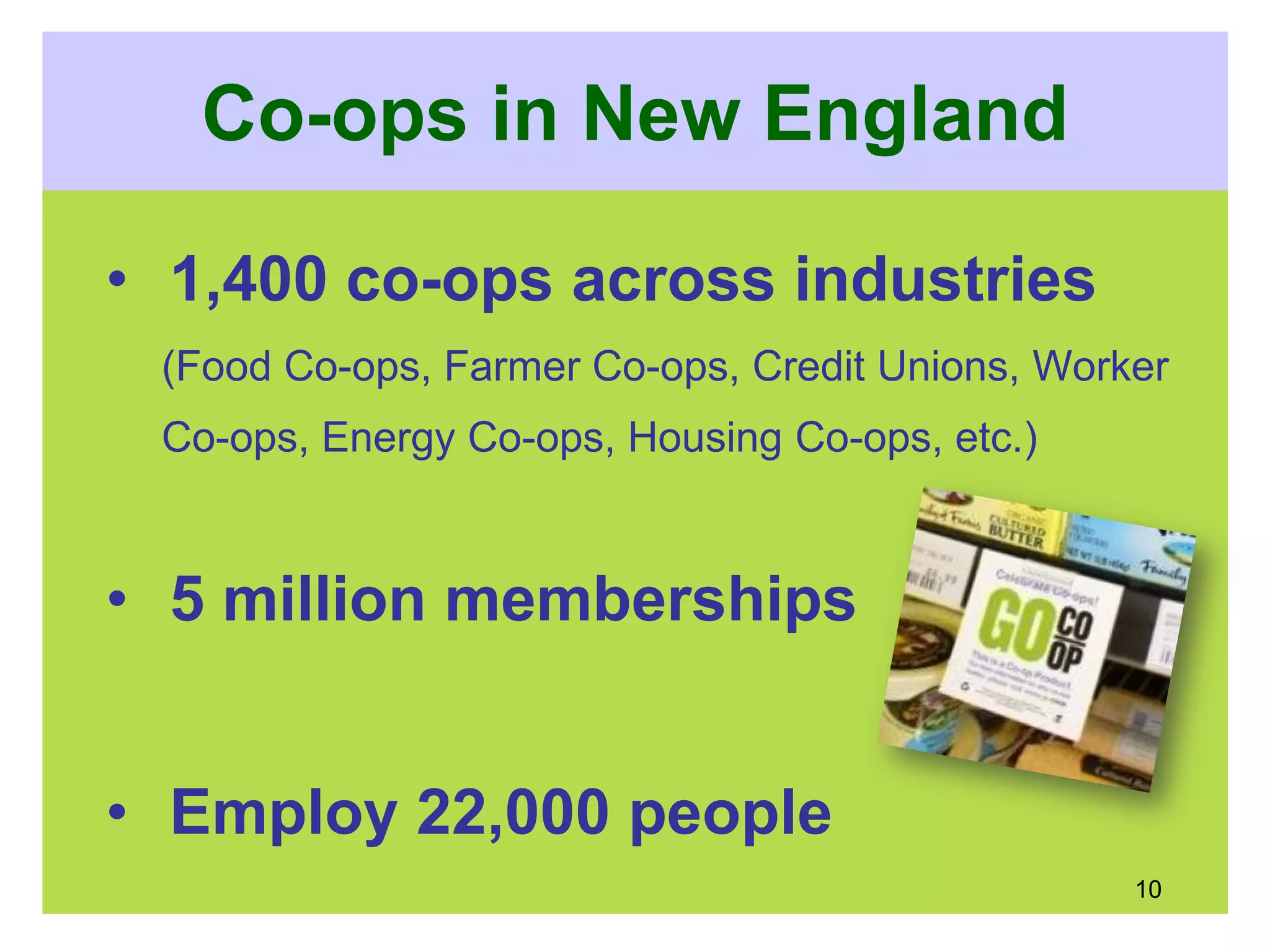 Co-ops in New England
• 1,400 co-ops across industries
(Food Co-ops, Farmer Co-ops, Credit Unions, Worker
Co-ops, Energy Co-ops, Housing Co-ops, etc.)
• 5 million memberships
• Employ 22,000 people
10
 