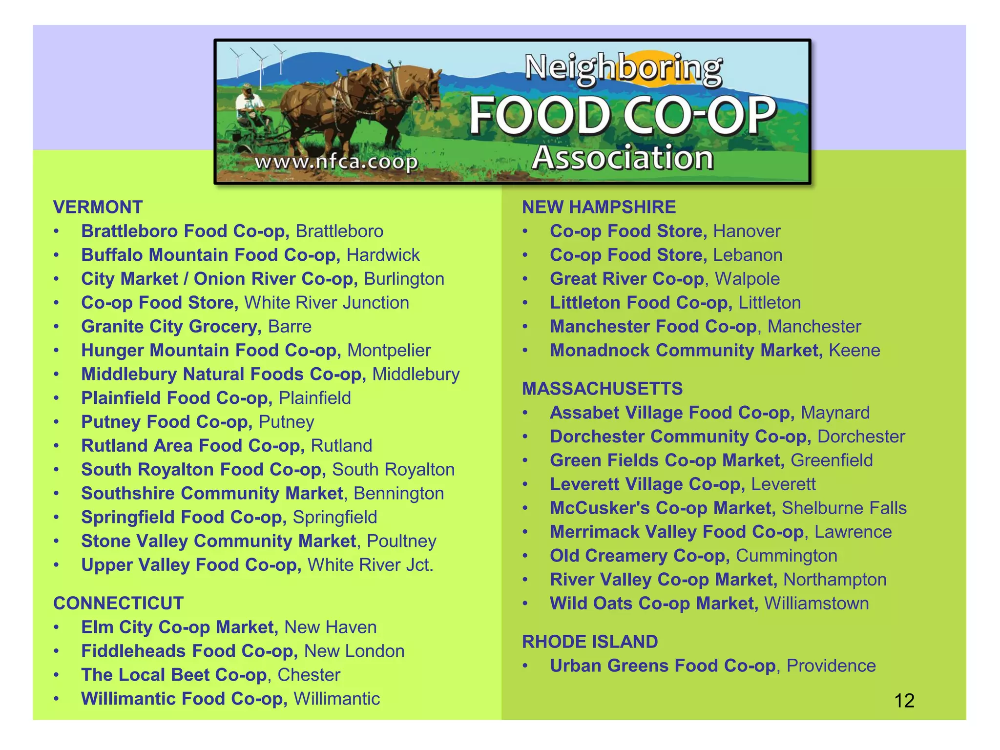 VERMONT
• Brattleboro Food Co-op, Brattleboro
• Buffalo Mountain Food Co-op, Hardwick
• City Market / Onion River Co-op, Burlington
• Co-op Food Store, White River Junction
• Granite City Grocery, Barre
• Hunger Mountain Food Co-op, Montpelier
• Middlebury Natural Foods Co-op, Middlebury
• Plainfield Food Co-op, Plainfield
• Putney Food Co-op, Putney
• Rutland Area Food Co-op, Rutland
• South Royalton Food Co-op, South Royalton
• Southshire Community Market, Bennington
• Springfield Food Co-op, Springfield
• Stone Valley Community Market, Poultney
• Upper Valley Food Co-op, White River Jct.
CONNECTICUT
• Elm City Co-op Market, New Haven
• Fiddleheads Food Co-op, New London
• The Local Beet Co-op, Chester
• Willimantic Food Co-op, Willimantic
NEW HAMPSHIRE
• Co-op Food Store, Hanover
• Co-op Food Store, Lebanon
• Great River Co-op, Walpole
• Littleton Food Co-op, Littleton
• Manchester Food Co-op, Manchester
• Monadnock Community Market, Keene
MASSACHUSETTS
• Assabet Village Food Co-op, Maynard
• Dorchester Community Co-op, Dorchester
• Green Fields Co-op Market, Greenfield
• Leverett Village Co-op, Leverett
• McCusker's Co-op Market, Shelburne Falls
• Merrimack Valley Food Co-op, Lawrence
• Old Creamery Co-op, Cummington
• River Valley Co-op Market, Northampton
• Wild Oats Co-op Market, Williamstown
RHODE ISLAND
• Urban Greens Food Co-op, Providence
12
 