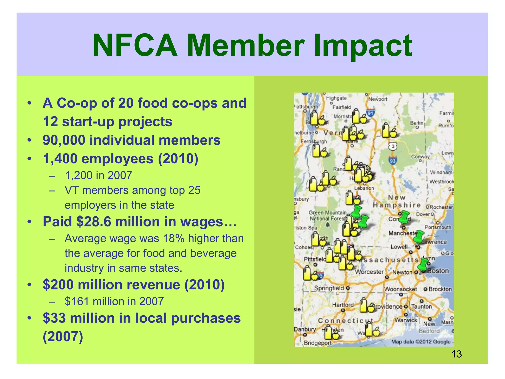 NFCA Member Impact
• A Co-op of 20 food co-ops and
12 start-up projects
• 90,000 individual members
• 1,400 employees (2010)
– 1,200 in 2007
– VT members among top 25
employers in the state
• Paid $28.6 million in wages…
– Average wage was 18% higher than
the average for food and beverage
industry in same states.
• $200 million revenue (2010)
– $161 million in 2007
• $33 million in local purchases
(2007)
13
 