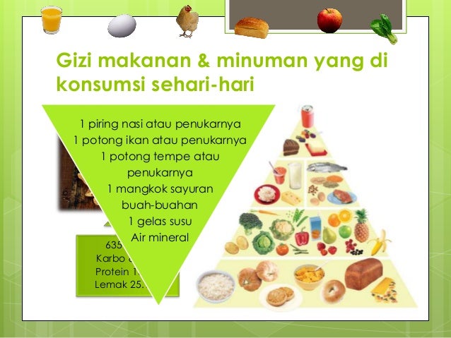 Healthy food and drink iMakanan dan minuman sehati 