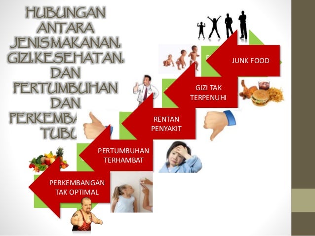 Contoh Proposal Bahasa Indonesia Kelas Xi - Contoh 0917