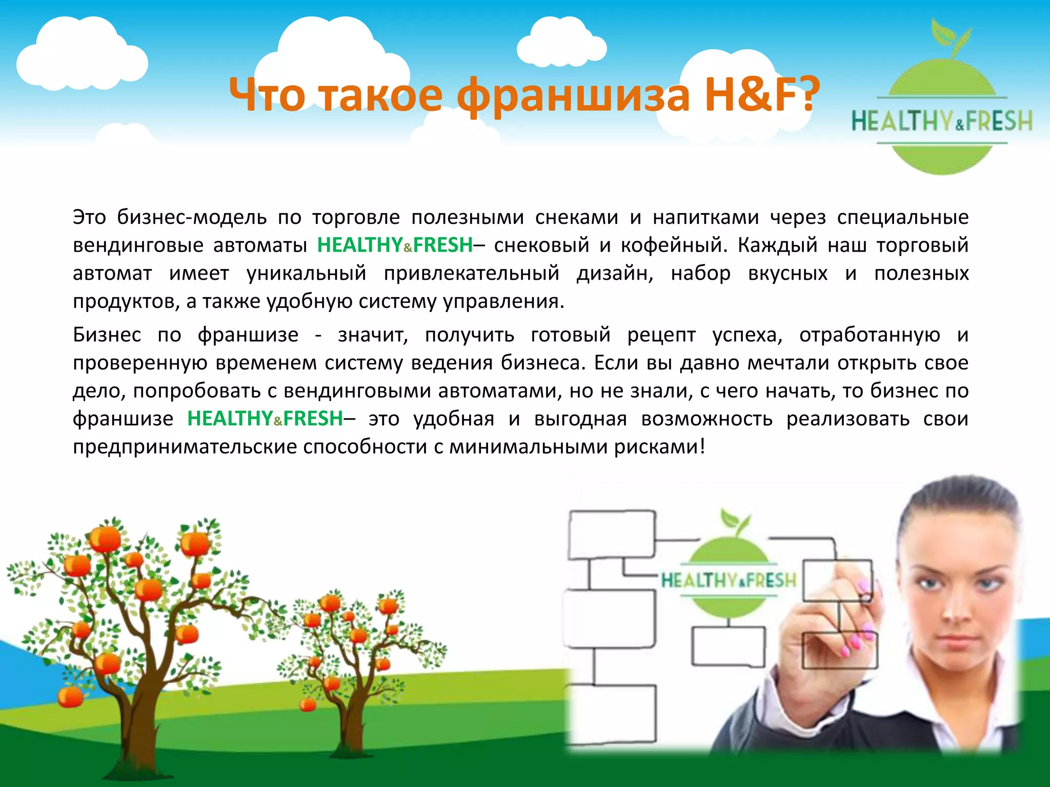 Это бизнес-модель по торговле полезными снеками и напитками через специальные
вендинговые автоматы HEALTHY&FRESH– снековый и кофейный. Каждый наш торговый
автомат имеет уникальный привлекательный дизайн, набор вкусных и полезных
продуктов, а также удобную систему управления.
Бизнес по франшизе - значит, получить готовый рецепт успеха, отработанную и
проверенную временем систему ведения бизнеса. Если вы давно мечтали открыть свое
дело, попробовать с вендинговыми автоматами, но не знали, с чего начать, то бизнес по
франшизе HEALTHY&FRESH– это удобная и выгодная возможность реализовать свои
предпринимательские способности с минимальными рисками!
Что такое франшиза H&F?
 
