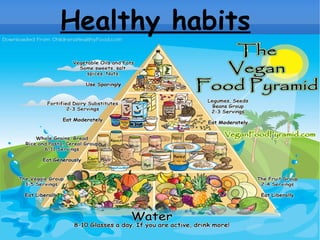 Healthy habits
 