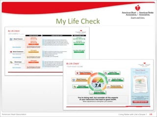 Living Better with Life’s Simple 7American Heart Association 13
My Life Check
 