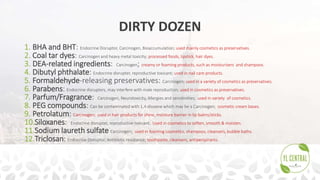 DIRTY DOZEN
1. BHA and BHT: Endocrine Disruptor, Carcinogen, Bioaccumulation; used mainly cosmetics as preservatives.
2. Coal tar dyes: Carcinogen and heavy metal toxicity; processed foods, lipstick, hair dyes.
3. DEA-related ingredients: Carcinogen; creamy or foaming products, such as moisturizers and shampoos.
4. Dibutyl phthalate: Endocrine disrupter, reproductive toxicant; used in nail care products.
5. Formaldehyde-releasing preservatives: Carcinogen; used in a variety of cosmetics as preservatives.
6. Parabens: Endocrine disrupters, may interfere with male reproduction; used in cosmetics as preservatives.
7. Parfum/Fragrance: Carcinogen, Neurotoxicity, Allergies and sensitivities; used in variety of cosmetics.
8. PEG compounds: Can be contaminated with 1,4-dioxane which may be a Carcinogen; cosmetic cream bases.
9. Petrolatum: Carcinogen; used in hair products for shine, moisture barrier in lip balms/sticks.
10.Siloxanes: Endocrine disrupter, reproductive toxicant; Used in cosmetics to soften, smooth & moisten.
11.Sodium laureth sulfate Carcinogen; used in foaming cosmetics, shampoos, cleansers, bubble baths.
12.Triclosan: Endocrine Disruptor, Antibiotic resistance; toothpaste, cleansers, antiperspirants.
 