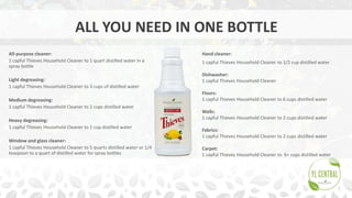 ALL YOU NEED IN ONE BOTTLE
Hand cleaner:
1 capful Thieves Household Cleaner to 1/2 cup distilled water
Dishwasher:
1 capful Thieves Household Cleaner
Floors:
1 capful Thieves Household Cleaner to 6 cups distilled water
Walls:
1 capful Thieves Household Cleaner to 2 cups distilled water
Fabrics:
1 capful Thieves Household Cleaner to 2 cups distilled water
Carpet:
1 capful Thieves Household Cleaner to 6+ cups distilled water
All-purpose cleaner:
1 capful Thieves Household Cleaner to 1 quart distilled water in a
spray bottle
Light degreasing:
1 capful Thieves Household Cleaner to 3 cups of distilled water
Medium degreasing:
1 capful Thieves Household Cleaner to 2 cups distilled water
Heavy degreasing:
1 capful Thieves Household Cleaner to 1 cup distilled water
Window and glass cleaner:
1 capful Thieves Household Cleaner to 5 quarts distilled water or 1/4
teaspoon to a quart of distilled water for spray bottles
 