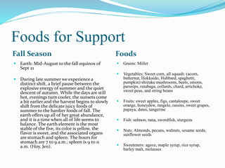 Foods for Support 
Fall Season Foods 
 Earth: Mid-August to the fall equinox of 
Sept 21 
 During late summer we experience a 
distinct shift, a brief pause between the 
explosive energy of summer and the quiet 
descent of autumn. While the days are still 
hot, evenings turn cooler, the sunsets come 
a bit earlier and the harvest begins to slowly 
shift from the delicate juicy foods of 
summer to the hardier foods of fall. The 
earth offers up all of her great abundance, 
and it is a time when all of life seems to 
balance. The earth element is the most 
stable of the five, its color is yellow, the 
flavor is sweet, and the associated organs 
are stomach and spleen. The hours for 
stomach are 7 to 9 a.m.; spleen is 9 to 11 
a.m. (Hoy, Jen). 
 Grains: Millet 
 Vegetables: Sweet corn, all squash: (acorn, 
butternut, Hokkaido, Hubbard, spaghetti, 
pumpkin) shiitake mushrooms, beets, onions, 
parsnips, rutabaga, collards, chard, artichoke, 
sweet peas, and string beans 
 Fruits: sweet apples, figs, cantaloupe, sweet 
orange, honeydew, tangelo, raisins, sweet grapes, 
papaya, dates, tangerine 
 Fish: salmon, tuna, swordfish, sturgeon 
 Nuts: Almonds, pecans, walnuts, sesame seeds, 
sunflower seeds 
 Sweeteners: agave, maple syrup, rice syrup, 
barley malt, molasses 
 