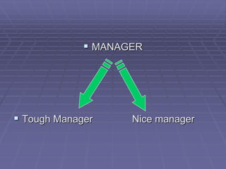 MANAGER 
Tough ManagerNice manager  