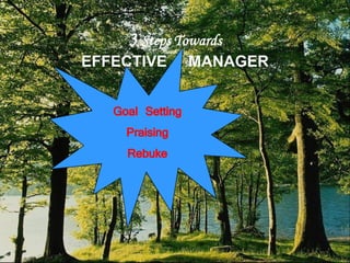 3 Steps Towards 
EFFECTIVE MANAGER 
Goal Setting 
Praising 
Rebuke  