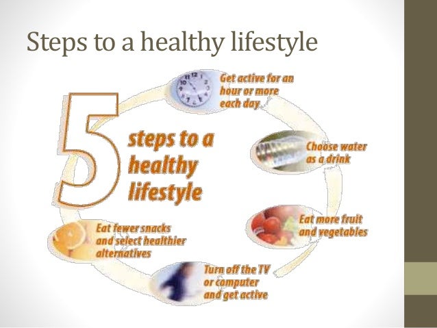 write an essay about healthy lifestyle write an essay about healthy lifestyle