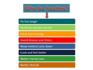 •To live longer
•To thrive not just survive
•Have more energy
•Avoid disease and illness
•Keep medical costs down
•Look and feel better
•Better mental care
•Better lifestyle
 