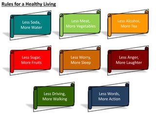 Less Soda,
More Water
Less Meat,
More Vegetables
Less Alcohol,
More Tea
Less Sugar,
More Fruits
Less Worry,
More Sleep
Less Anger,
More Laughter
Less Driving,
More Walking
Less Words,
More Action
Rules for a Healthy Living
 