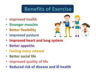 Benefits of Exercise
• Improved health
• Stronger muscles
• Better flexibility
• Improved posture
• Improved heart and lung system
• Better appetite
• Feeling more relaxed
• Better social life
• Improved quality of life
• Reduced risk of disease and ill-health
 