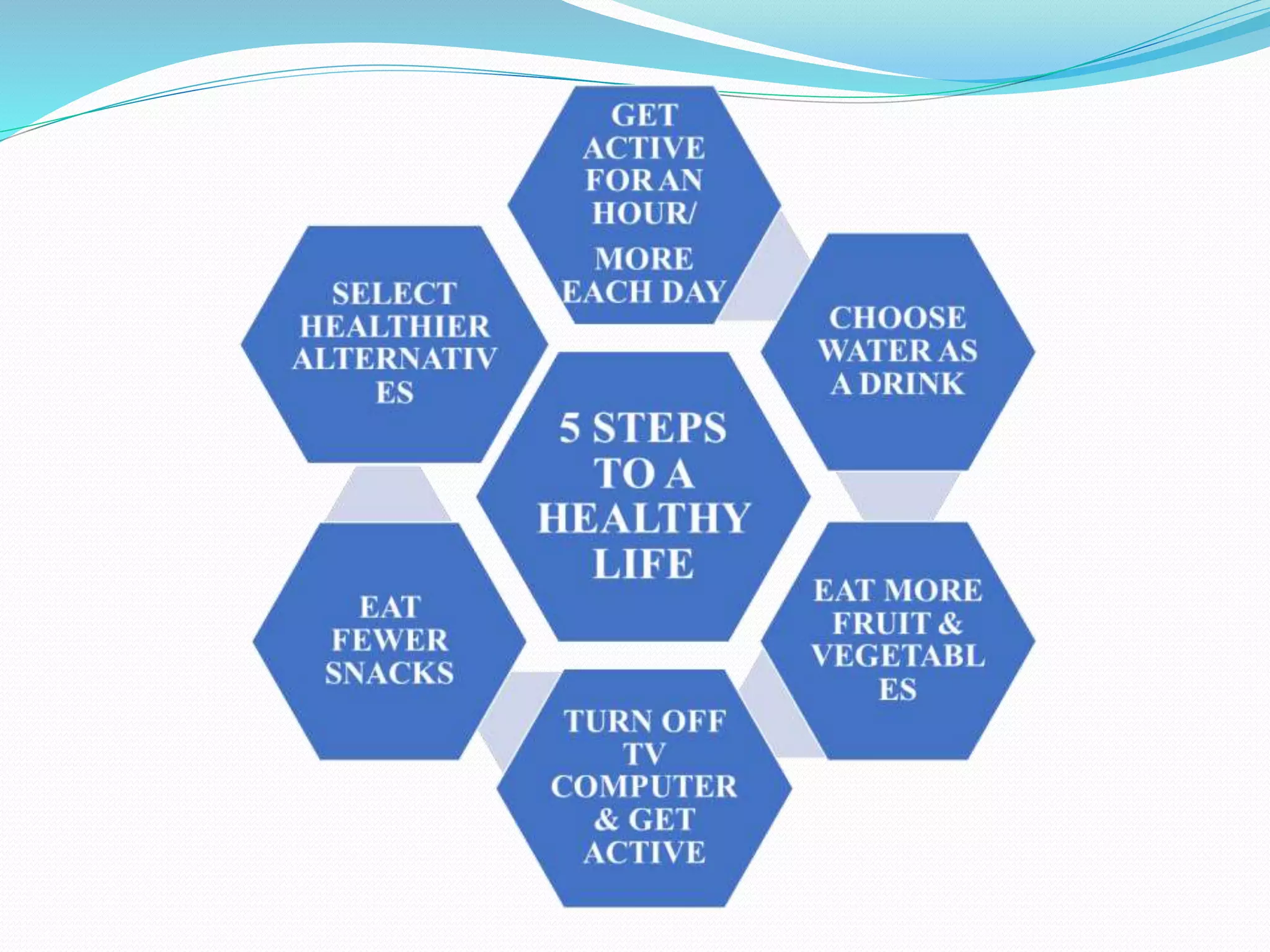 HEALTHY LIFE STYLE.pptx