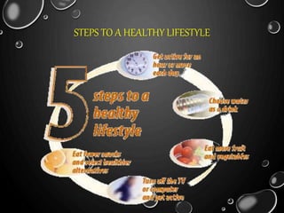 Healthy lifestyle presentation by b.n rumo copy | PPTX